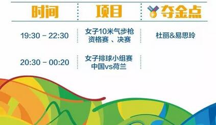 2016里約奧運(yùn)中國軍團(tuán)沖金時(shí)刻表，這個(gè)必須收藏！