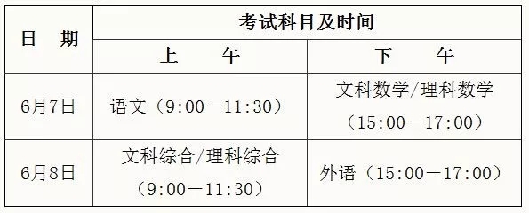 2018高考加油|未來的你，一定會感謝現(xiàn)在的你！