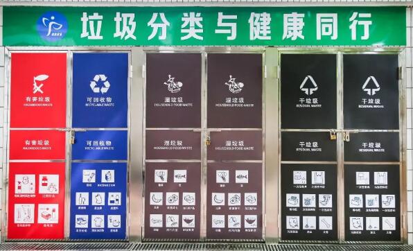 上?！皣?yán)垃圾分類”來了!你是什么垃圾？